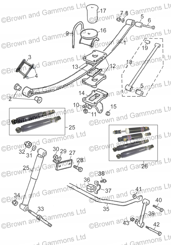 Image for Rear Suspension Shockers Rear Anti roll Bar